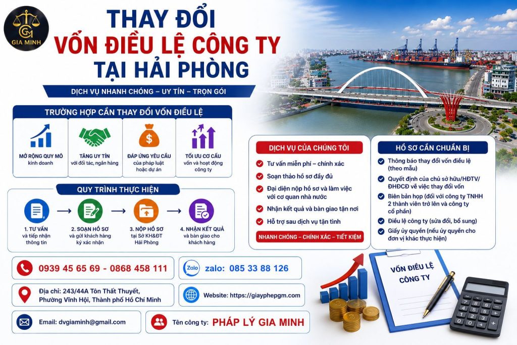Thay Đổi Vốn Điều Lệ Công Ty Tại Hải phòng