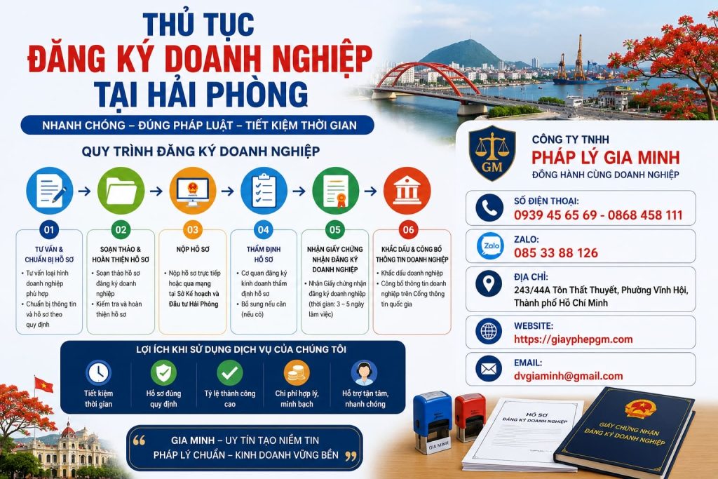 Thủ Tục Đăng Ký Doanh Nghiệp Tại Hải phòng