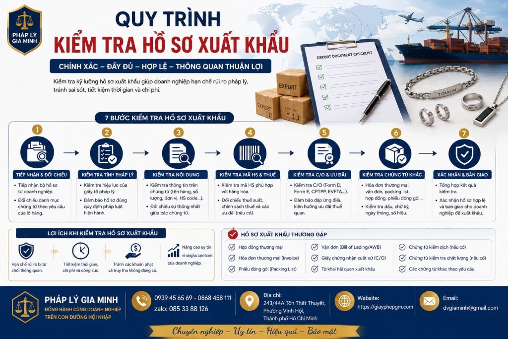 Quy Trình Kiểm Tra Hồ Sơ Xuất Khẩu Chính Xác, Hạn Chế Sai Sót 1 Quy trình kiểm tra hồ sơ xuất khẩu