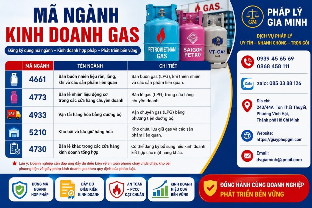 Mã ngành kinh doanh gas